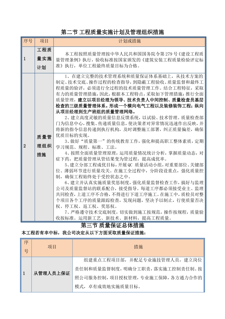 某公司质量保证体系的设计和实现_第3页