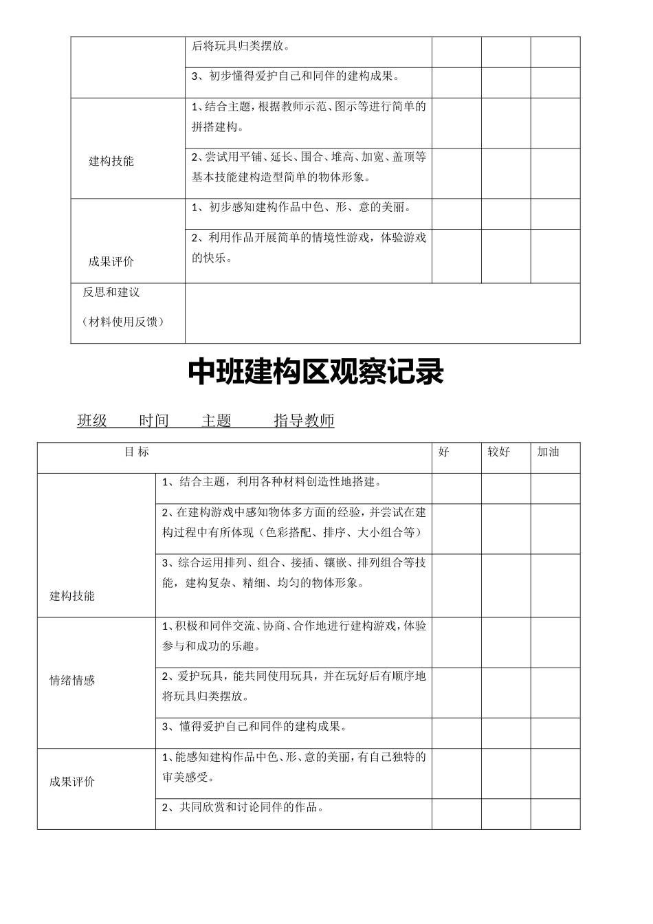 建构室观察记录表_第2页