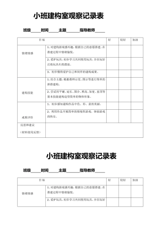 建构室观察记录表