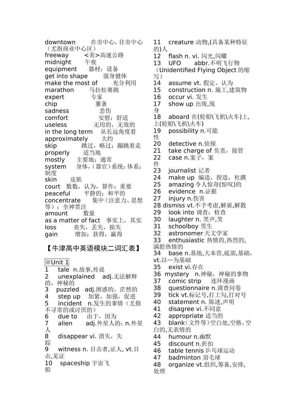 牛津高中英语模块一到模块五单词表_第3页