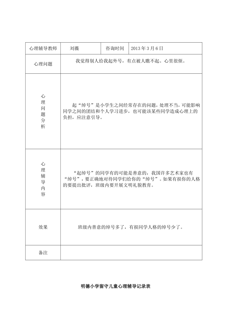 小学留守儿童心理辅导记录表_第1页