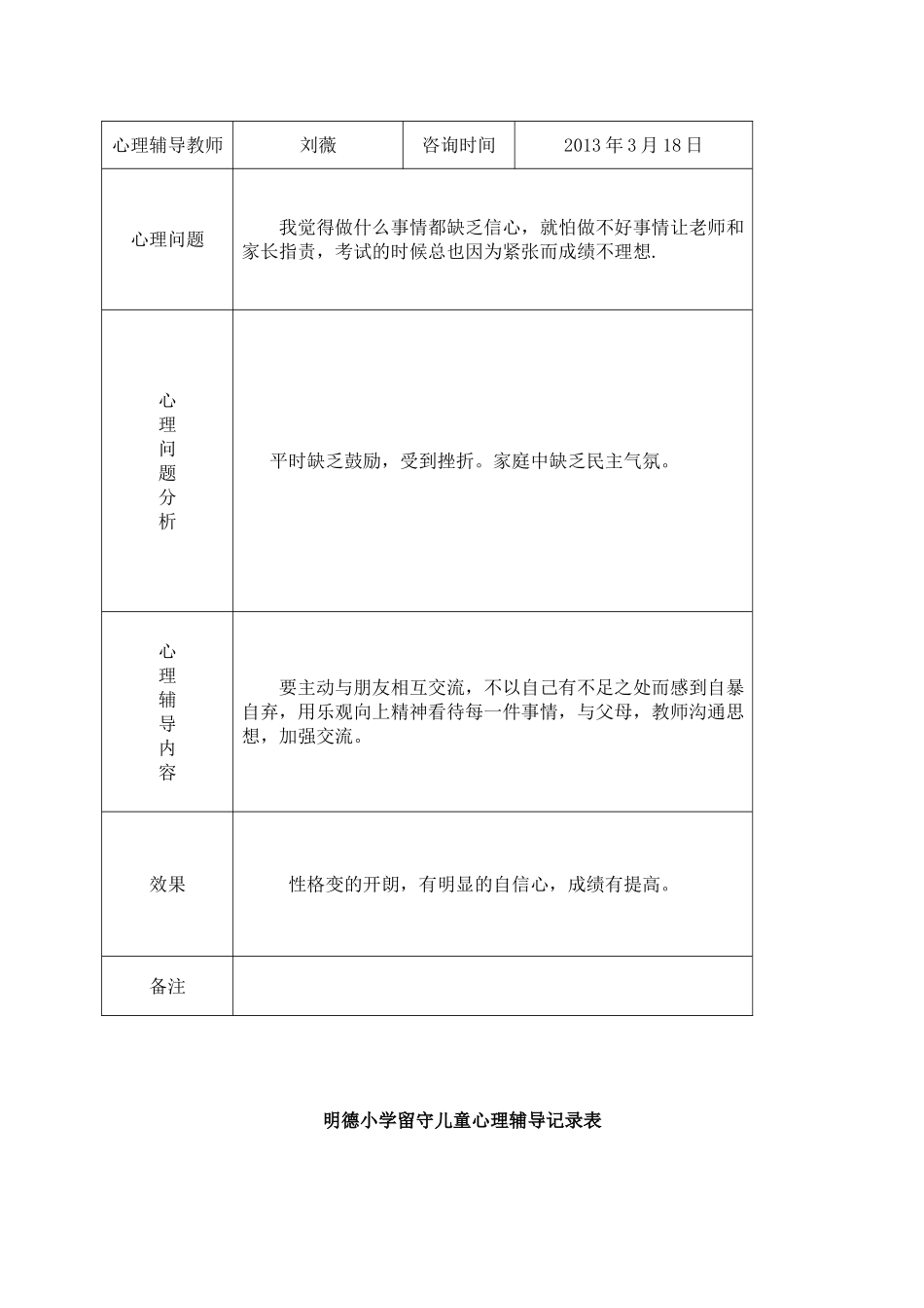 小学留守儿童心理辅导记录表_第2页