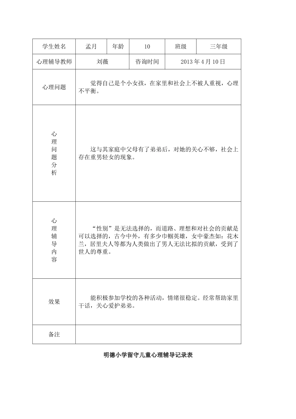 小学留守儿童心理辅导记录表_第3页