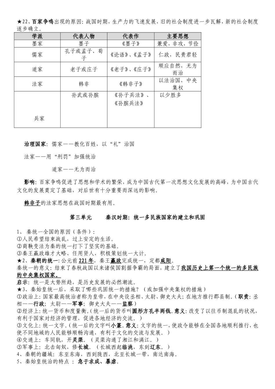 七年级中国历史上册复习提纲_第3页