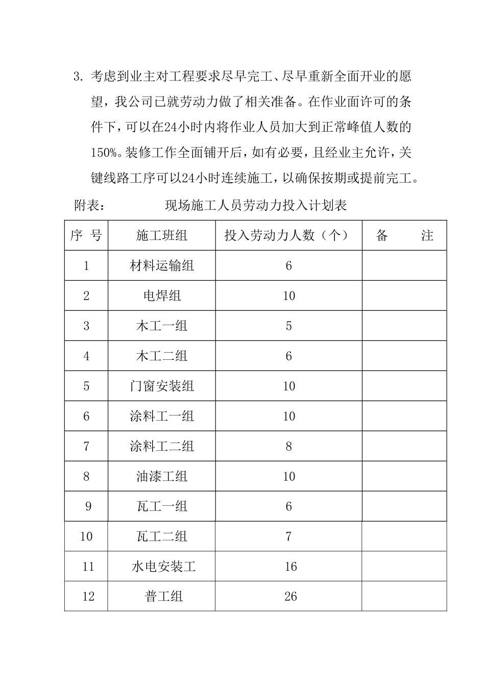 劳动力、施工机械、材料计划_第2页