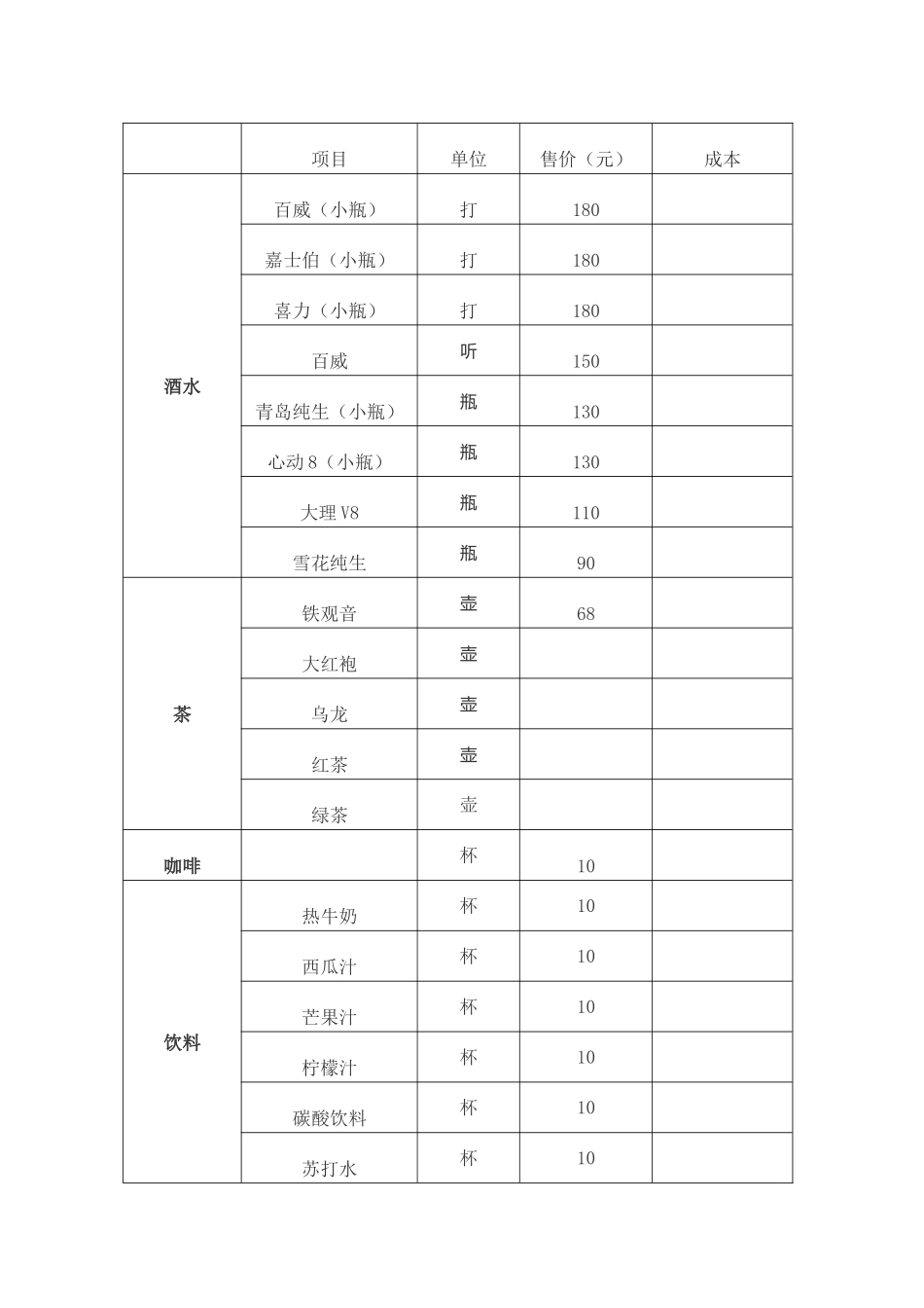 清吧经营策划书_第3页
