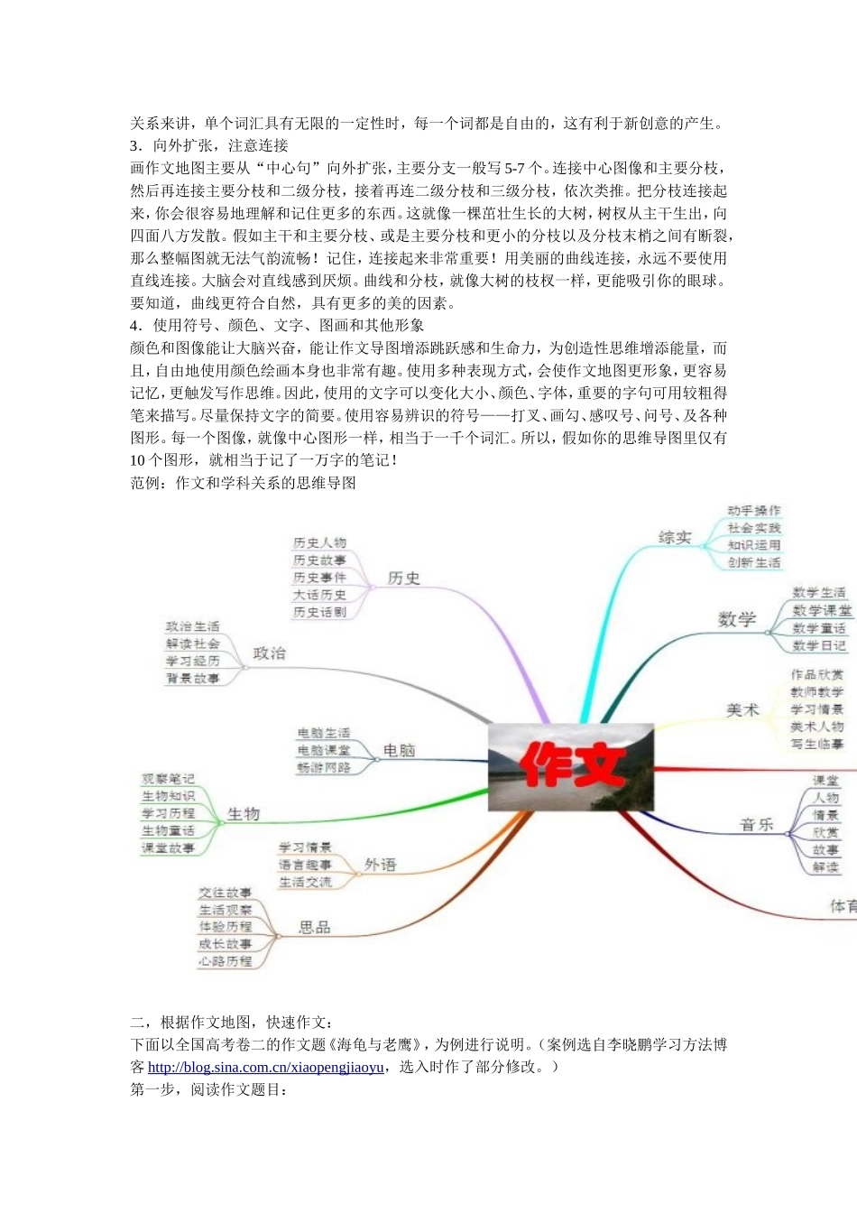 学科作文教学策略之五：用思维导图开展作文教学_第3页