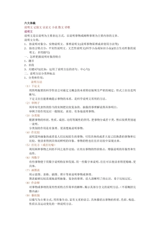 六大体裁说明文 记叙文 议论文 小说 散文 诗歌知识点梳理汇总