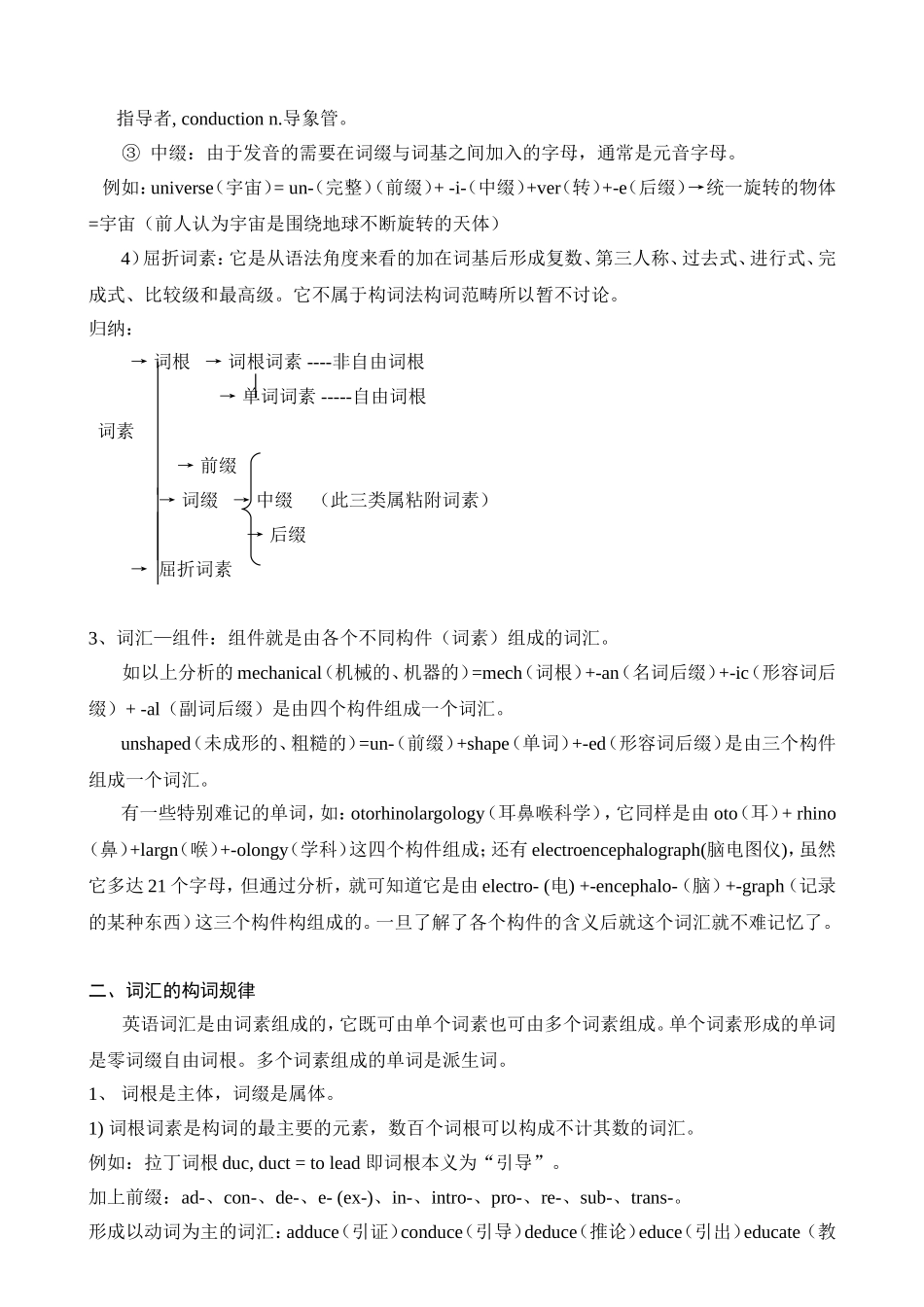 理工科英语单词记忆法_第3页