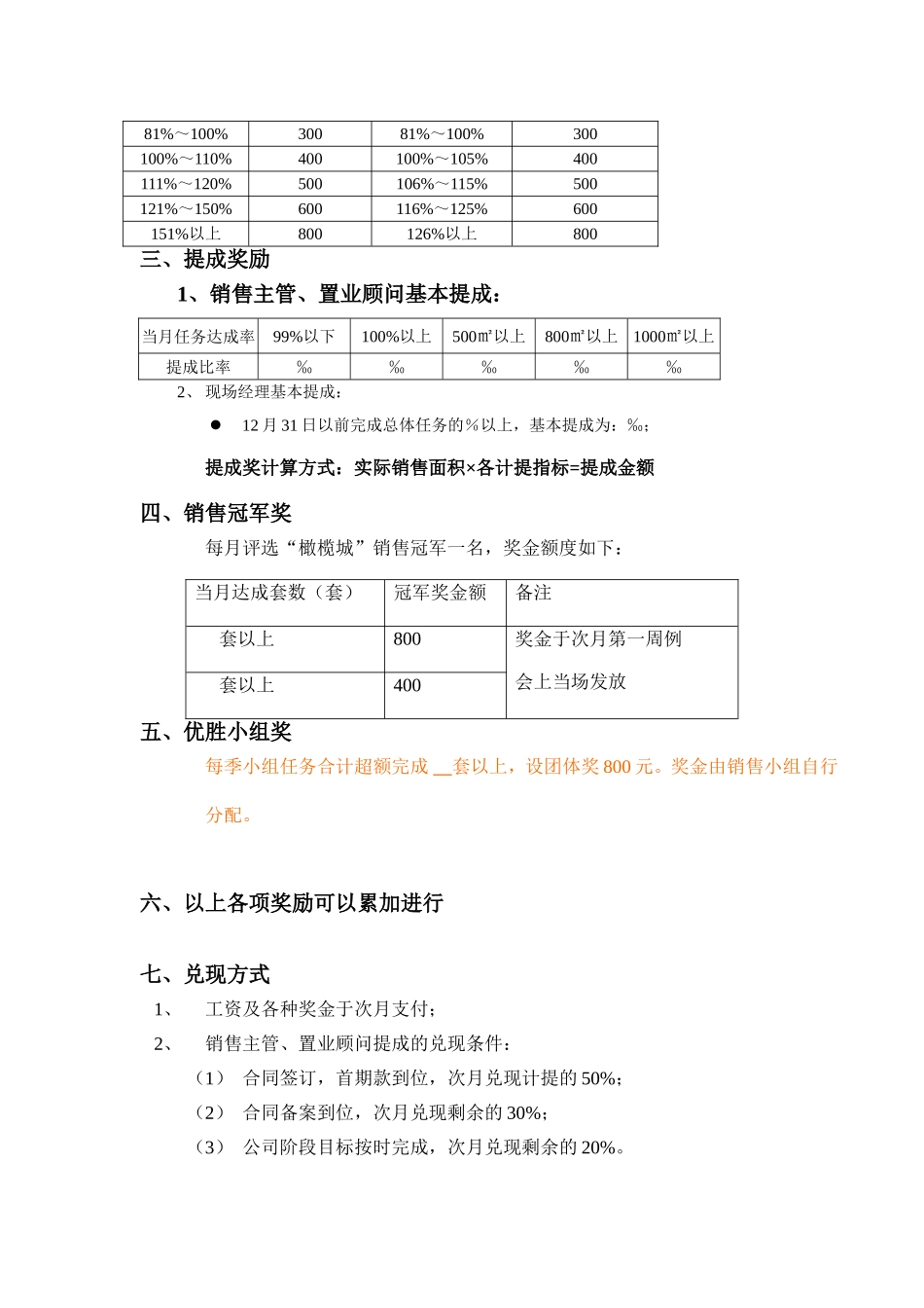 楼房销售任务及激励制度_第3页