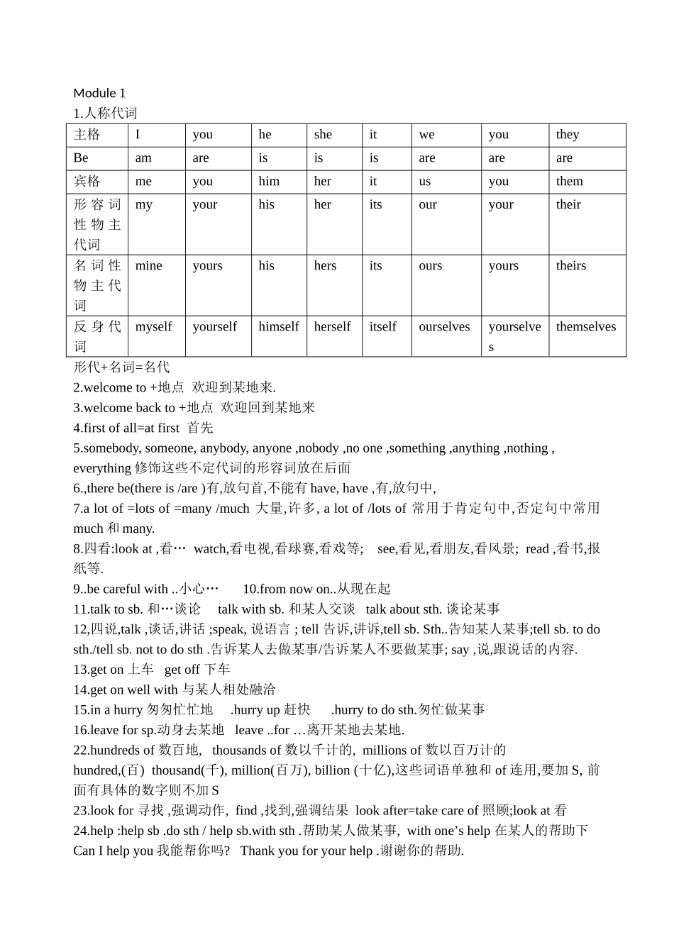 人称代词英语知识点梳理汇总_第1页