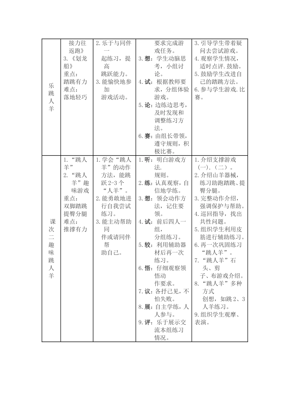 学水平二学段《跳“人羊”》单元教学计划（校本特色教材）_第2页