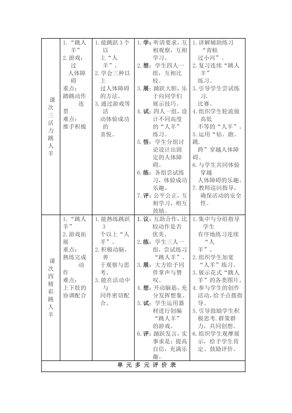 学水平二学段《跳“人羊”》单元教学计划（校本特色教材）_第3页