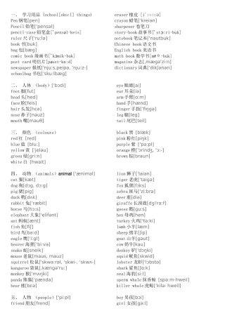 学习用品(school[skul]things)等各类别单词汇总