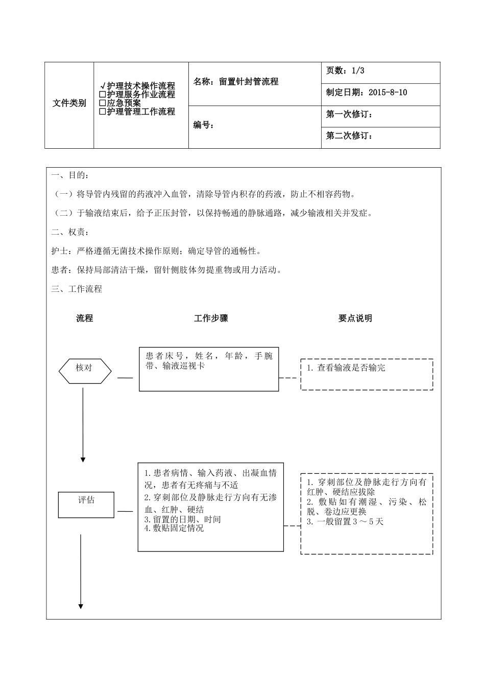 留置针封管流程_第1页