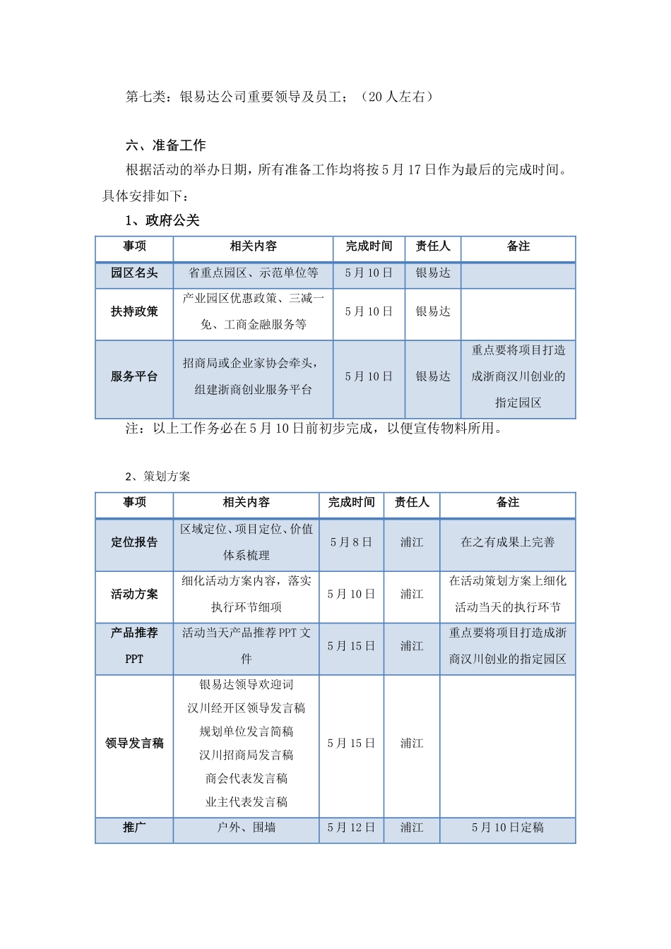 浙商产业园项目客户见面会活动策划方案_第3页