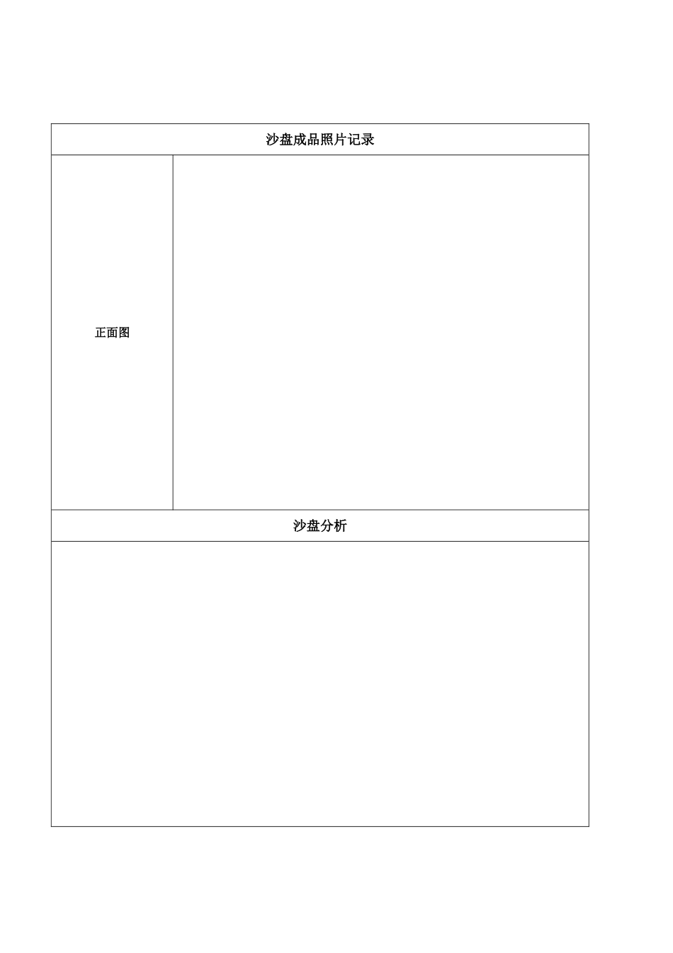 沙盘游戏记录表_第2页