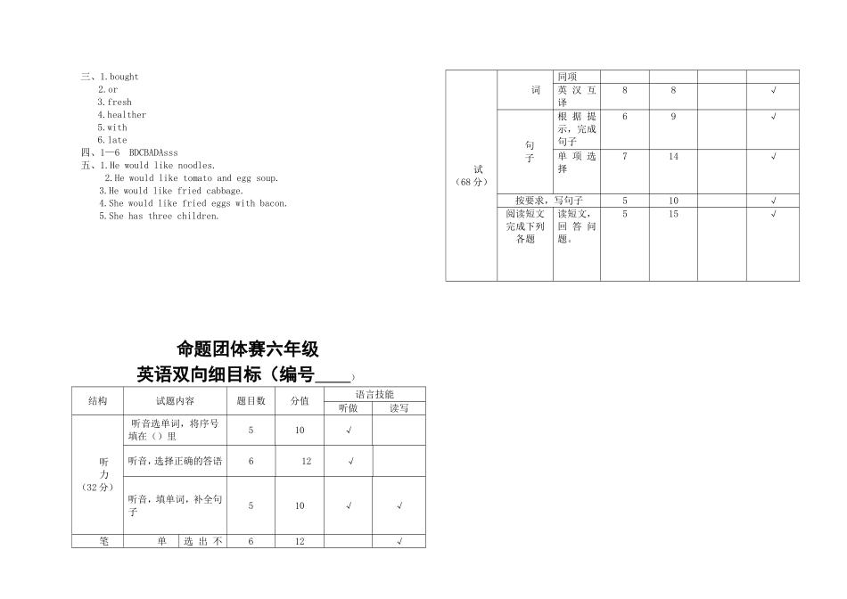 命题团体赛六年级英语试题_第3页