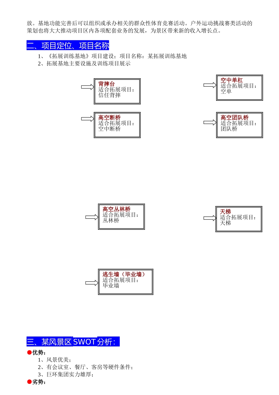 某旅游风景区项目合作营销策划方案_第2页