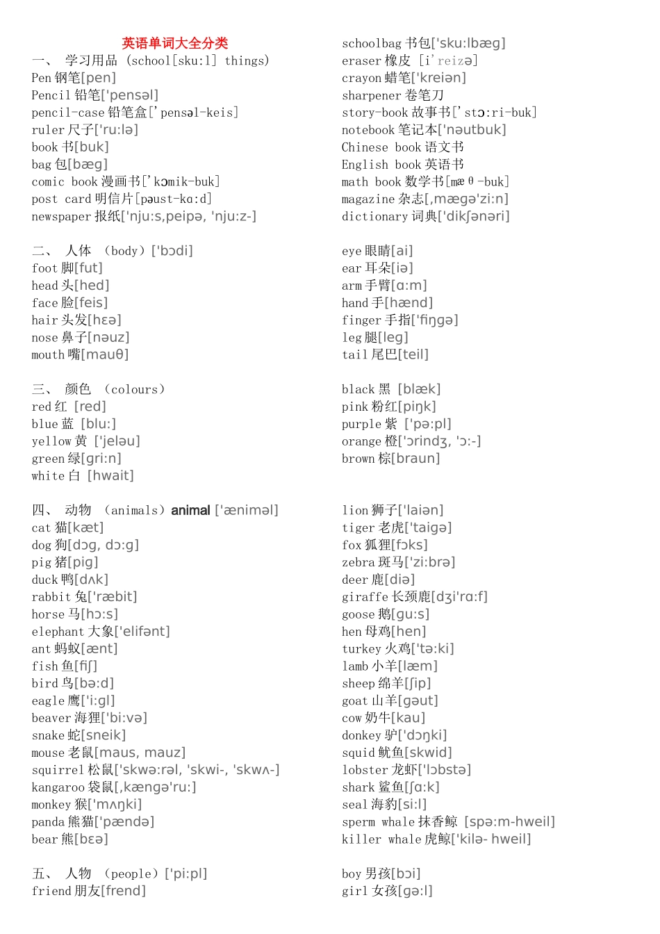 英语单词大全分类_第1页