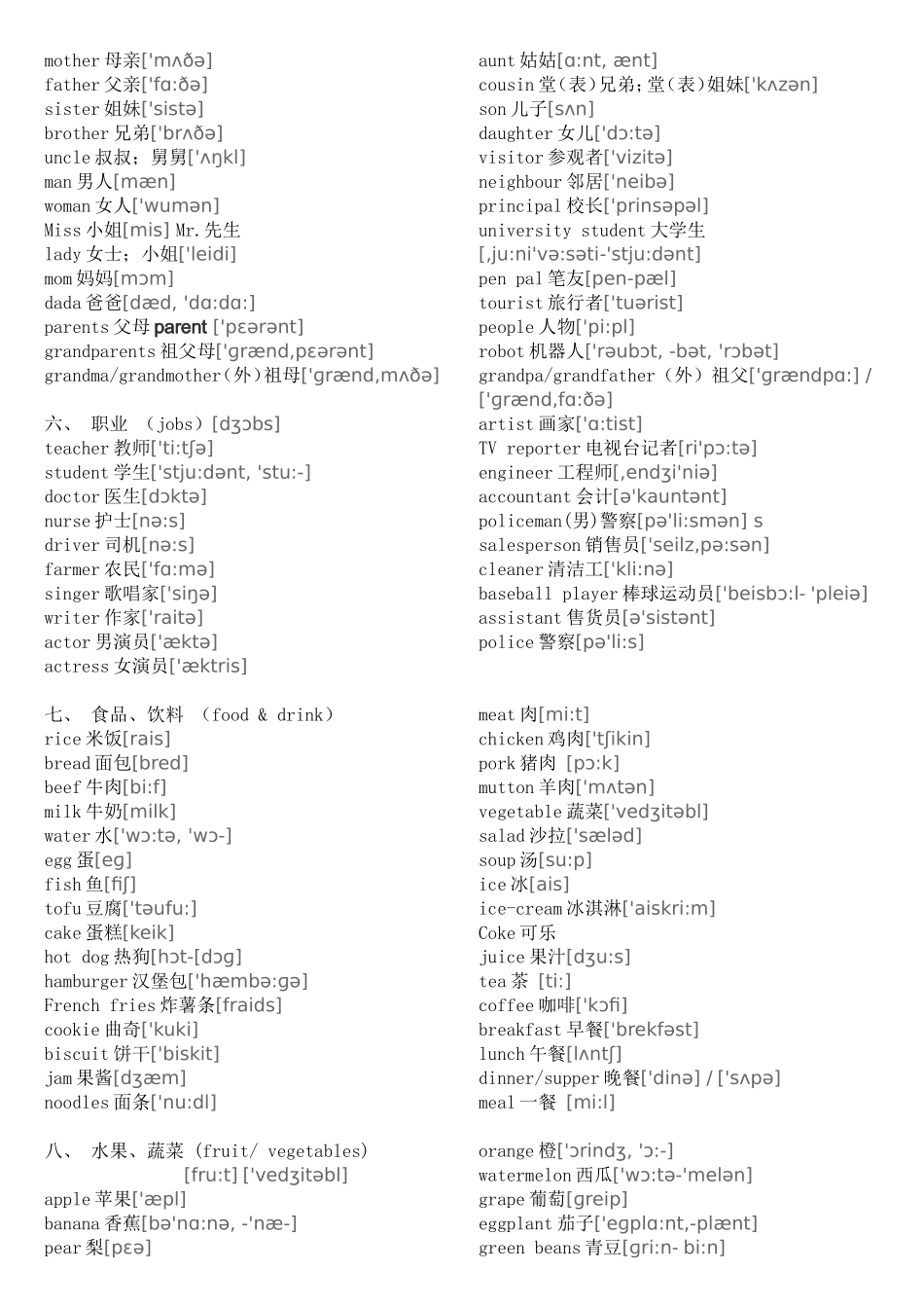 英语单词大全分类_第2页