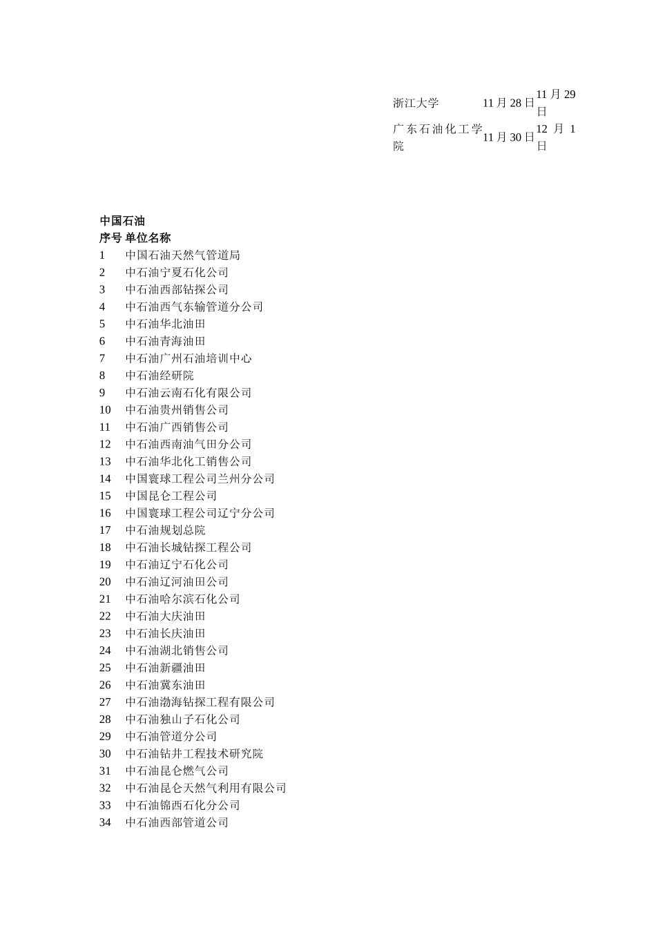 中国石化，中国石油 双选会名单_第2页