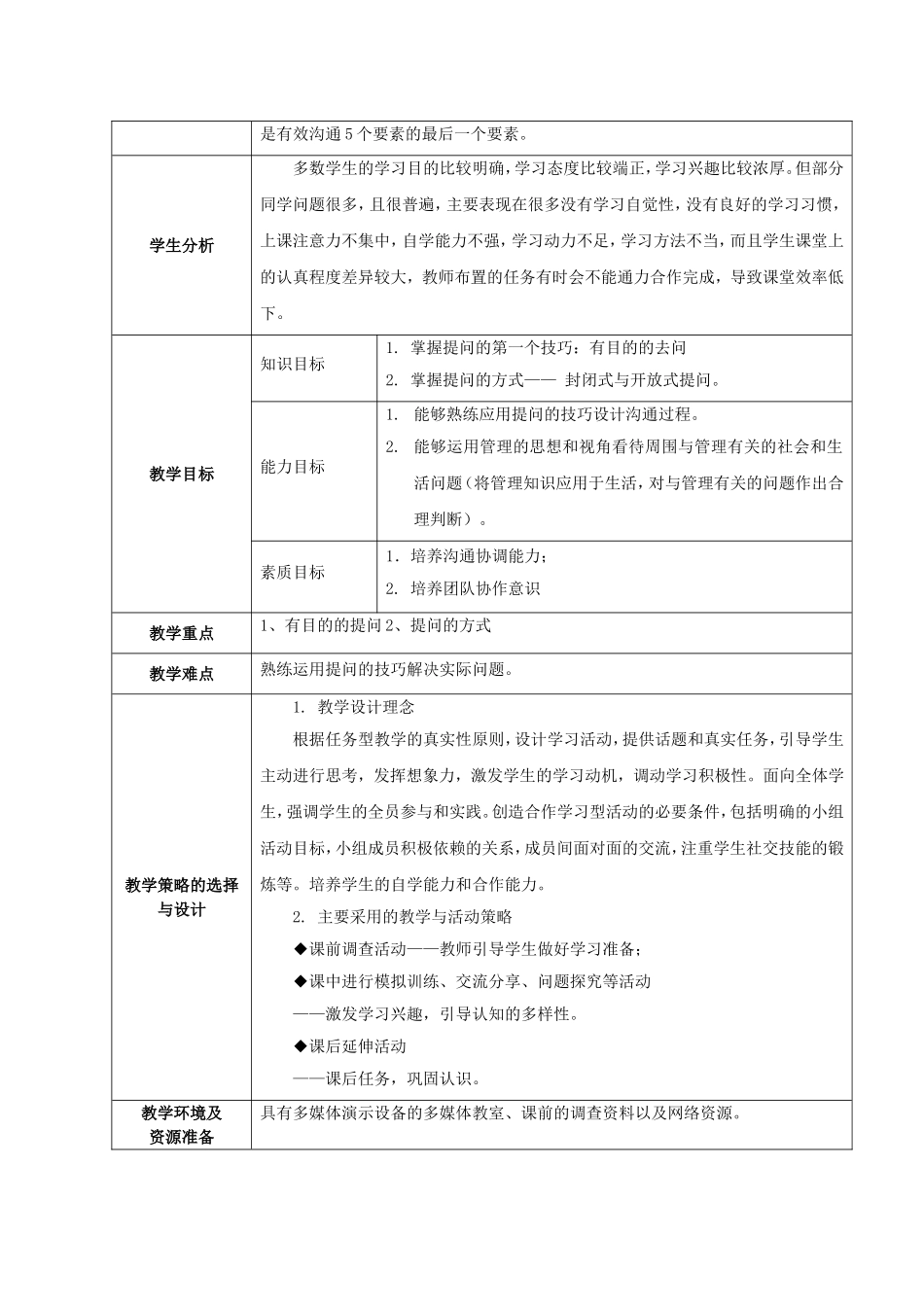 有效沟通——提问教学设计_第2页