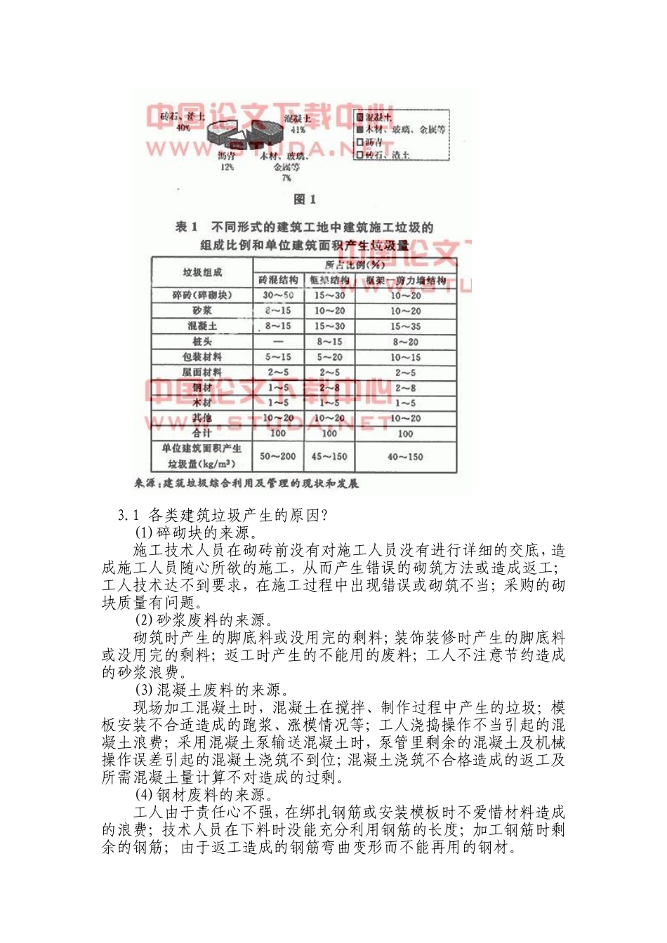 施工过程中对建筑垃圾的控制探讨_第2页