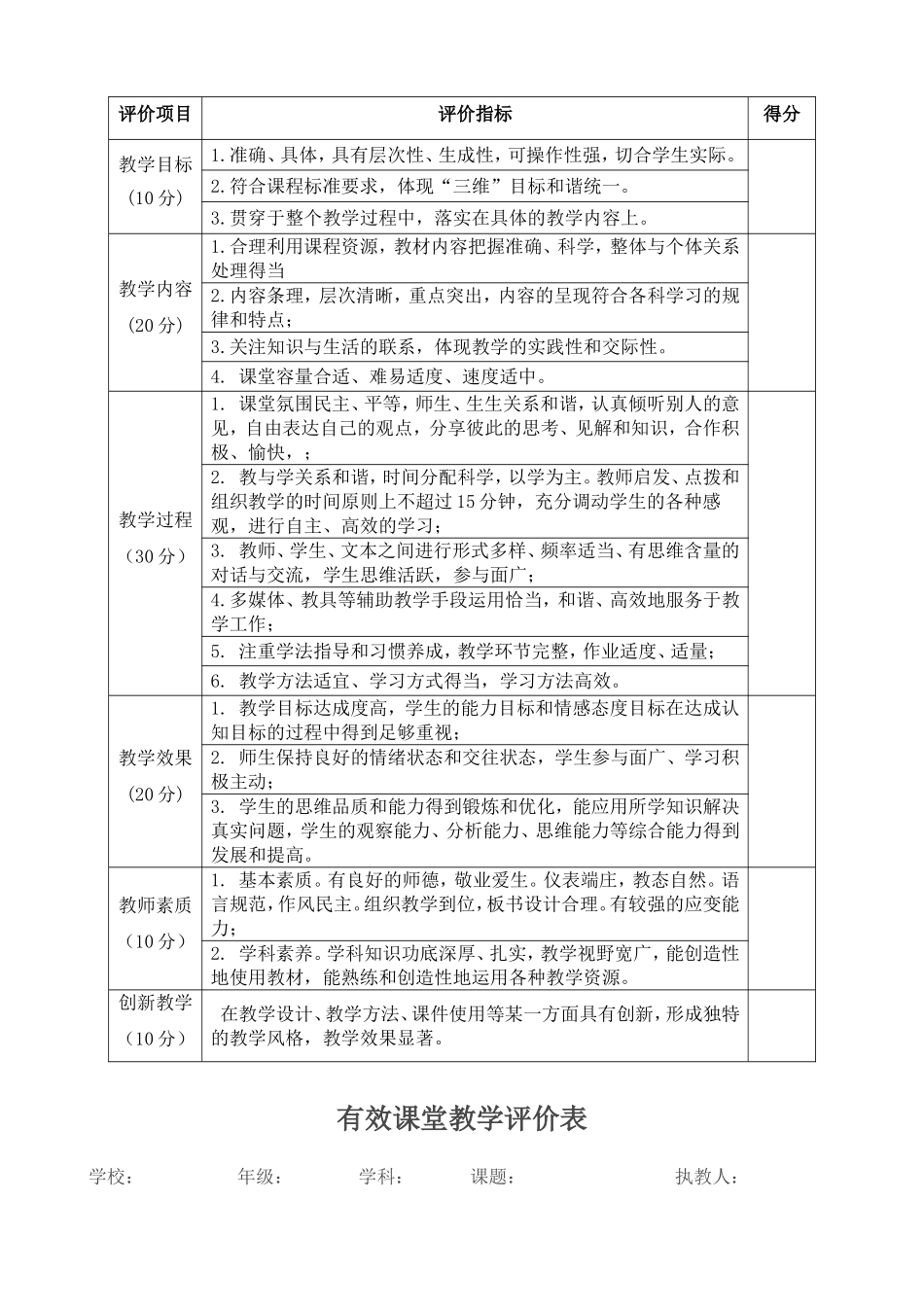 有效课堂教学评价表_第2页