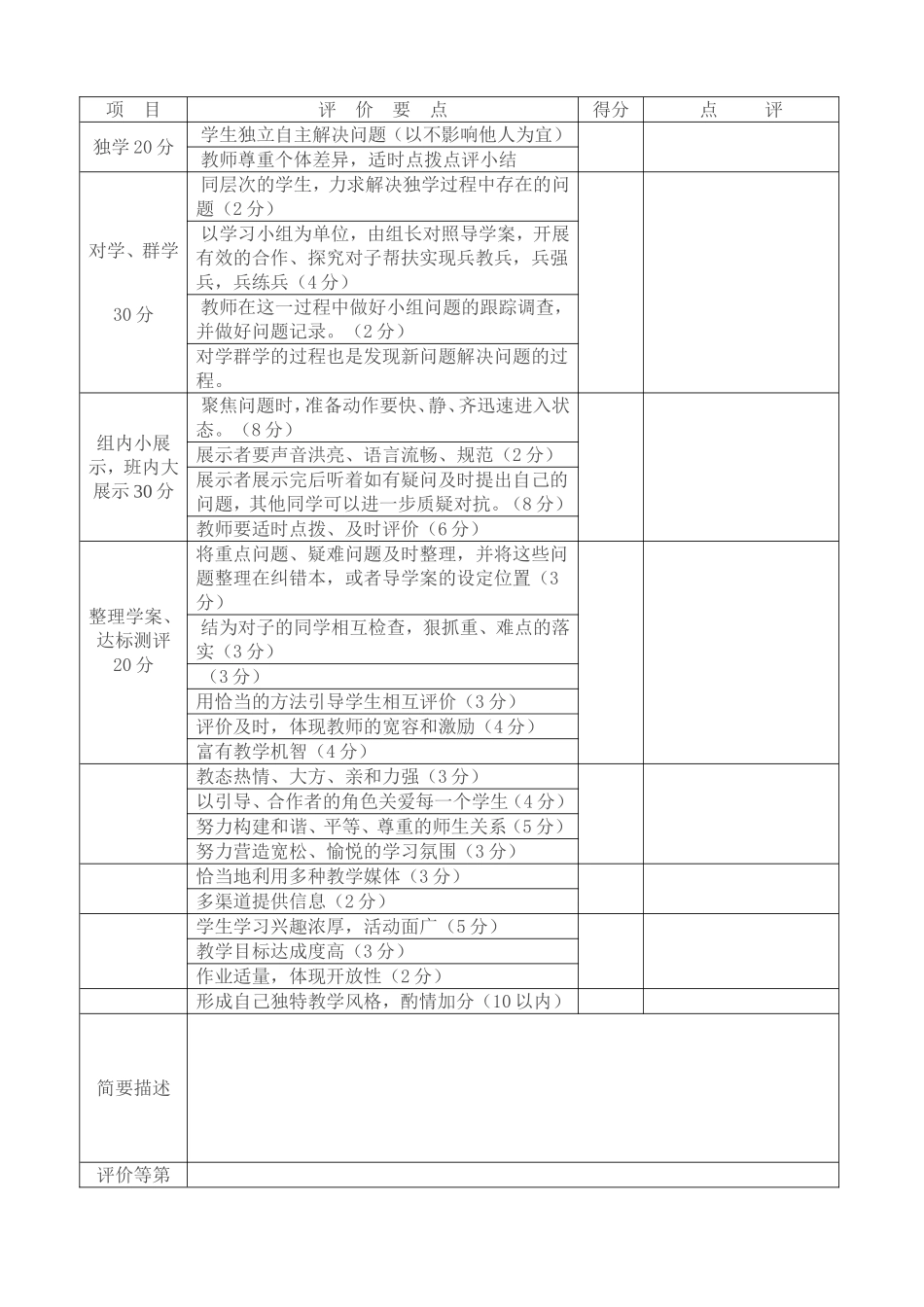 有效课堂教学评价表_第3页