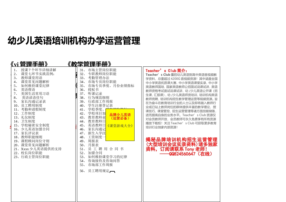 幼少儿英语培训机构办学运营管理_第1页