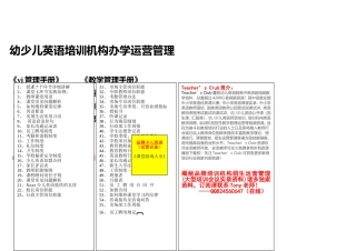 幼少儿英语培训机构办学运营管理