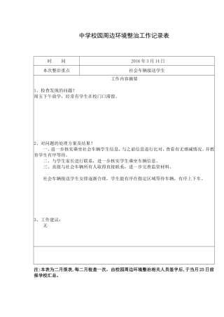 中学校园周边环境整治工作记录表