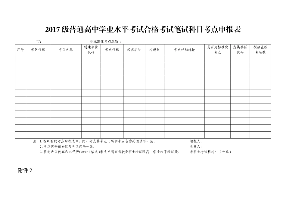 普通高中学业水平考试合格考试笔试科目考点申报表_第1页