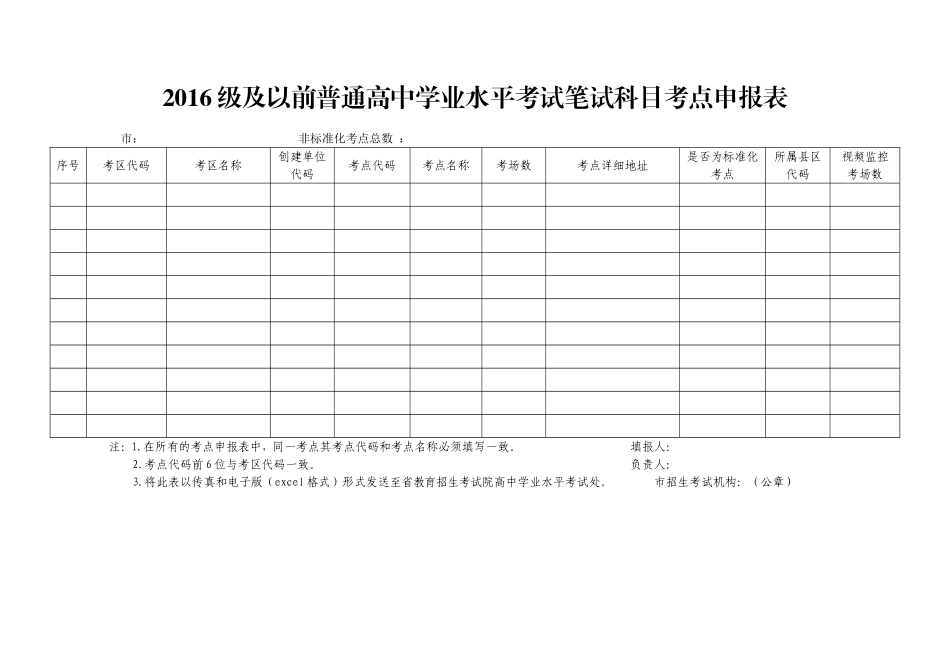 普通高中学业水平考试合格考试笔试科目考点申报表_第2页