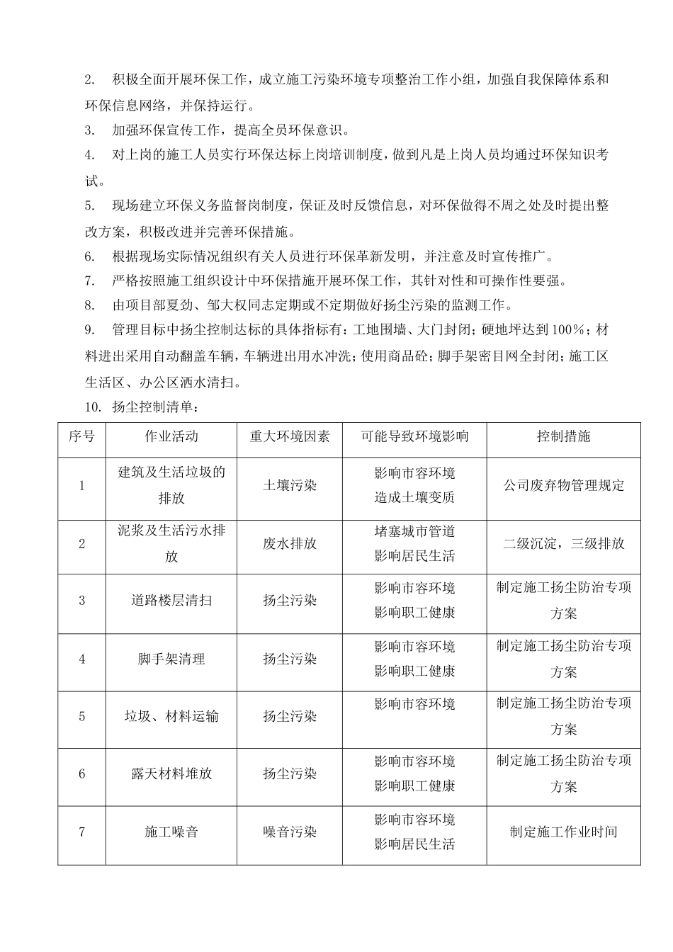 派出所业务用房建设项目施工污染环境整治工作专项实施方案_第2页