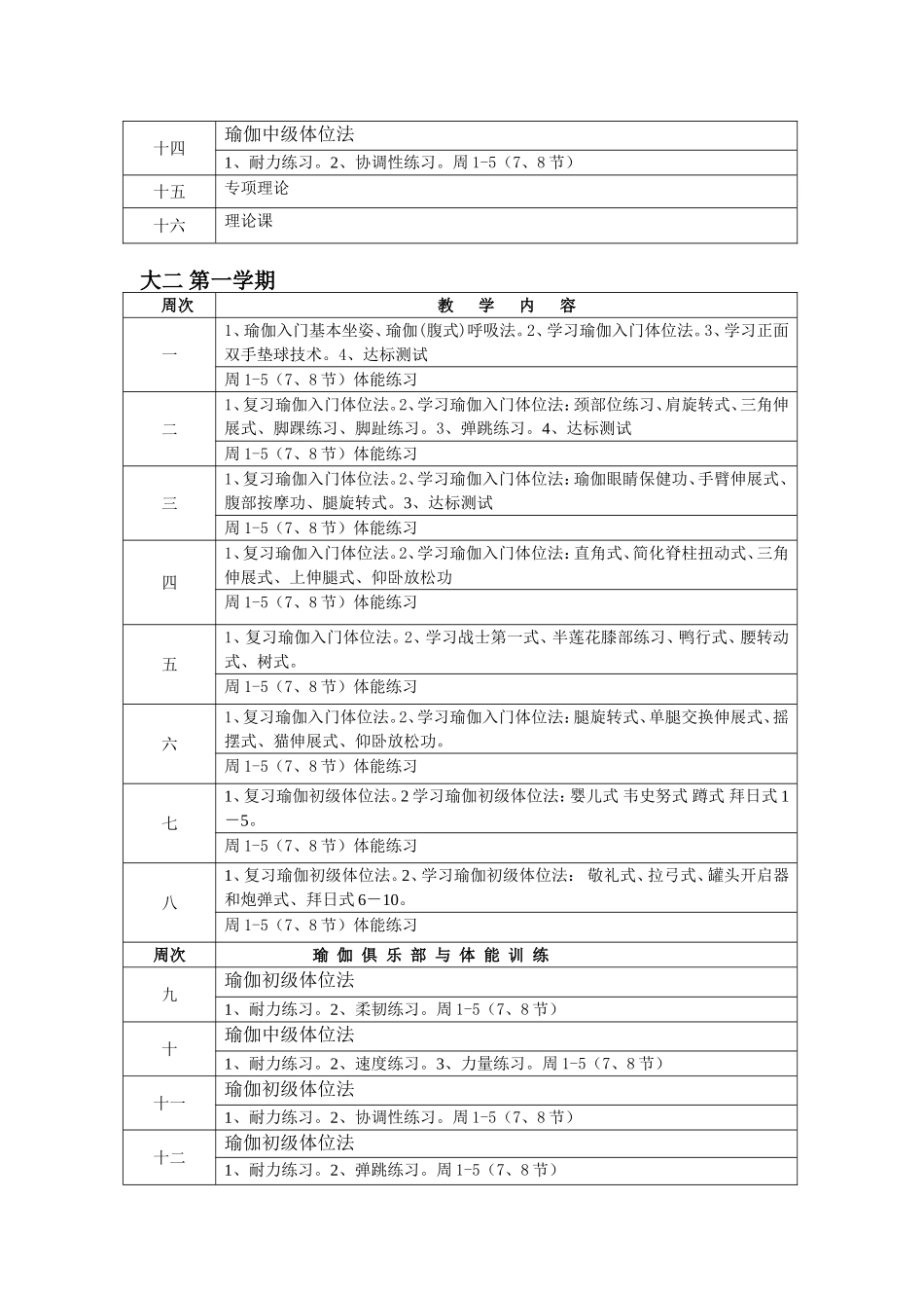 瑜伽第一学期教学进度与内容_第3页