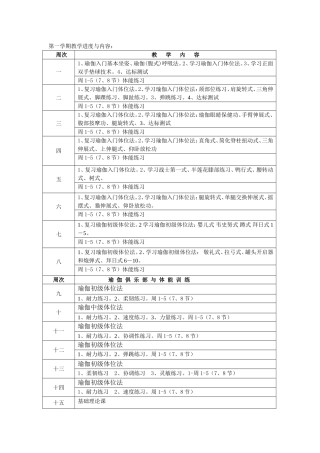 瑜伽第一学期教学进度与内容