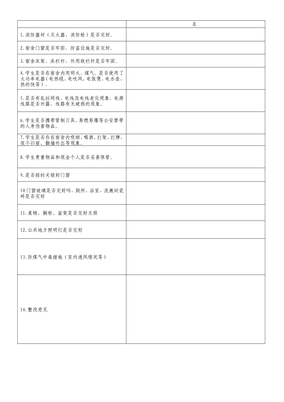 租住民房学生宿舍安全检查记录簿_第2页