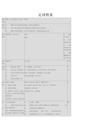 足球 学习原地正面（侧向）头顶球 教案