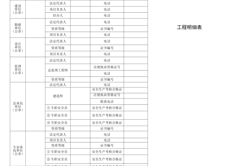 市建设工程质量安全监督申报表_第2页