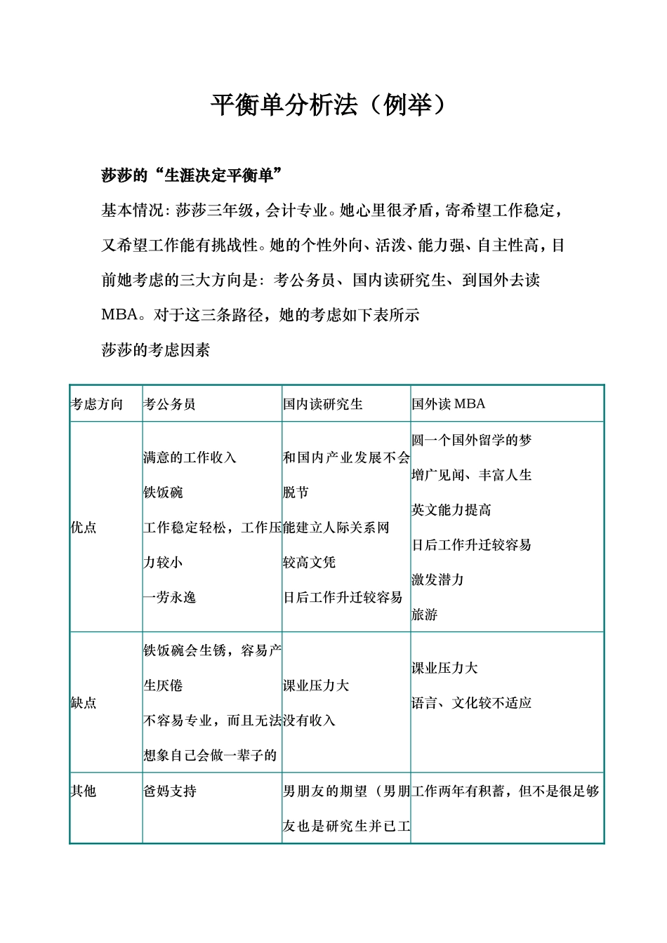 平衡单分析法（例举）_第1页
