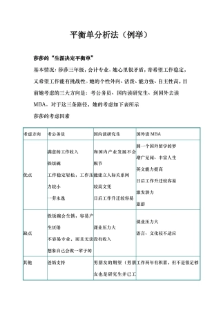平衡单分析法（例举）