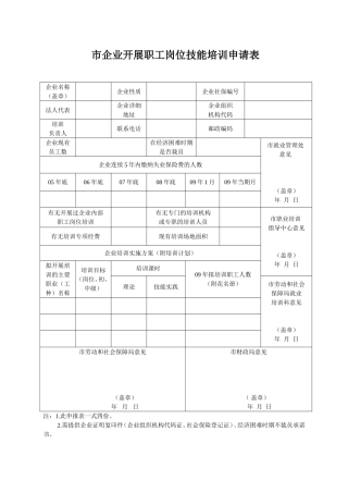 市企业开展职工岗位技能培训申请表