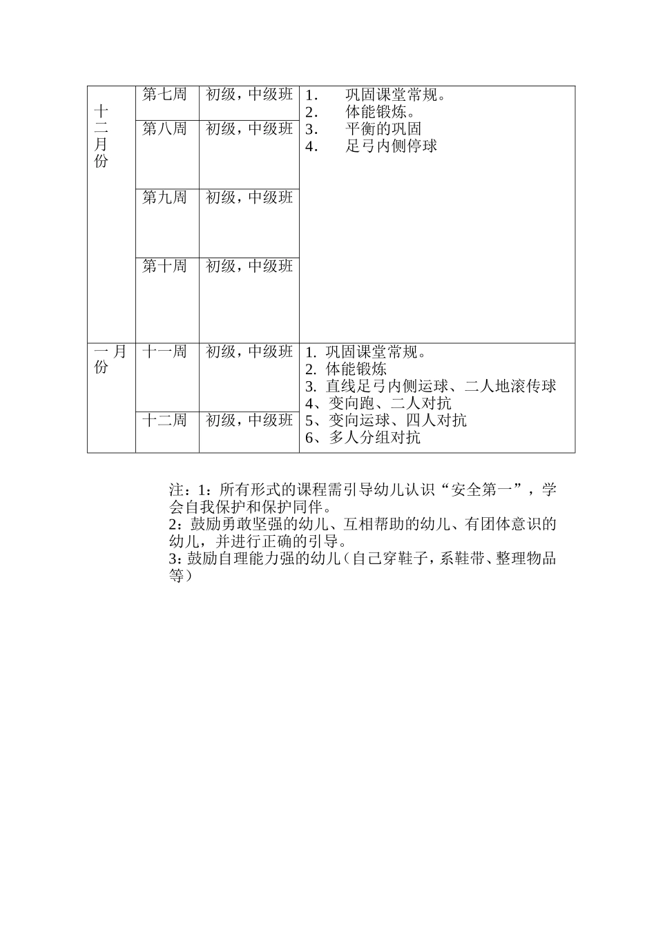 足球教学计划_第2页