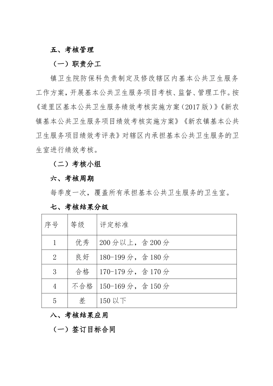 镇基本公共卫生服务项目绩效考核实施方案_第2页