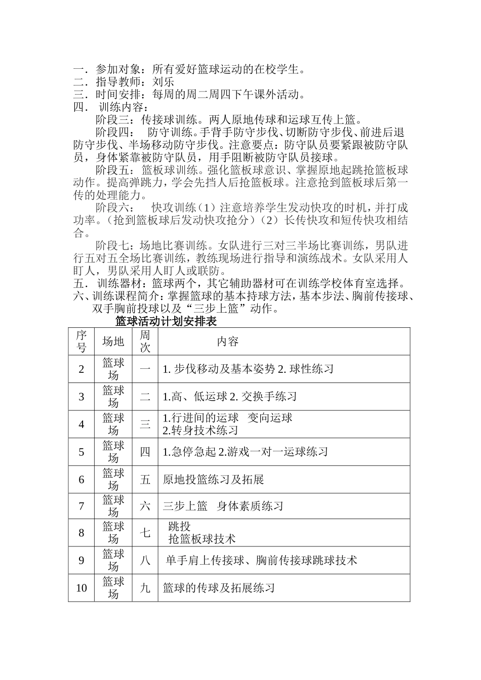 镇中心小学少年宫篮球兴趣小组训练计划及教案_第2页