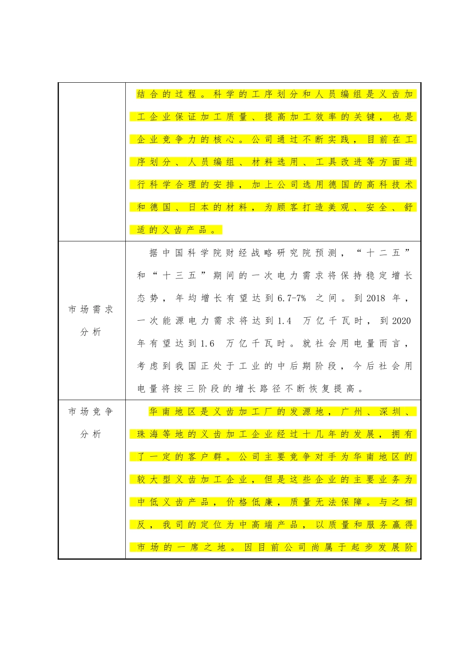 珠海XXXXX有限公司商业计划书_第3页