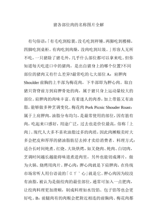 猪各部位肉的名称图片全解