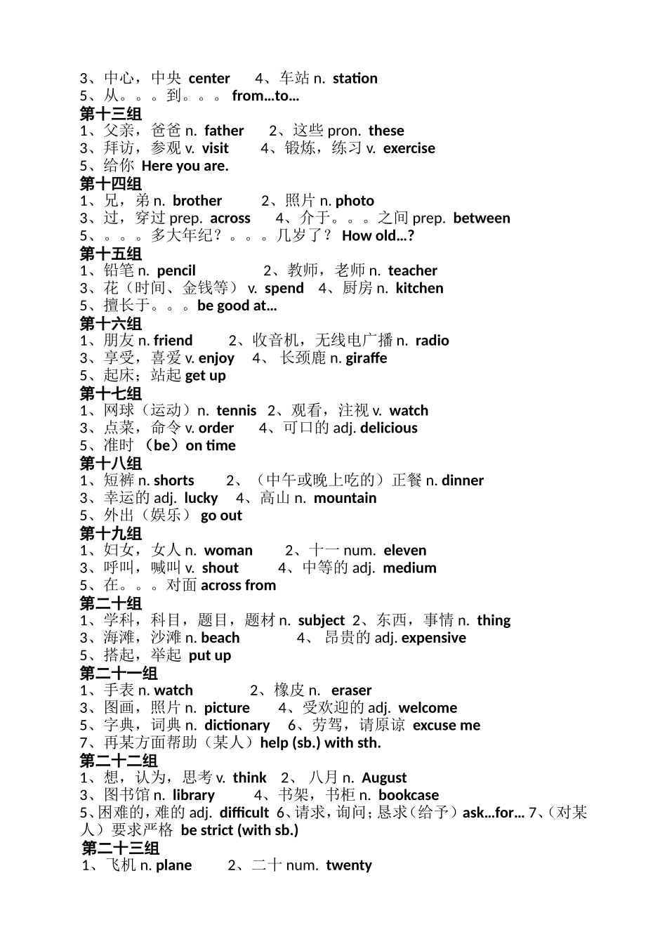 七年级英语单词听写大赛试题_第2页